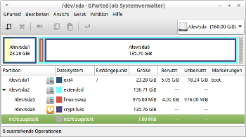 GParted: Partitionen