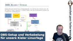 Video auf tube.tchncs.de ansehen
